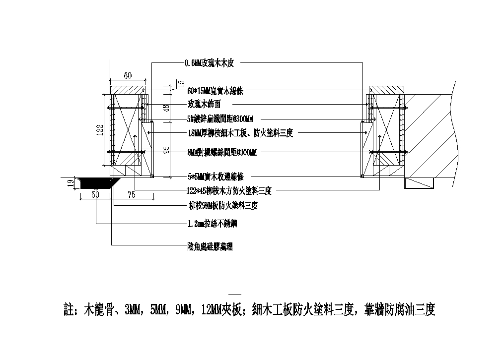 【各類CAD Details細部大樣圖庫】門窗套製作與安裝CAD大樣圖